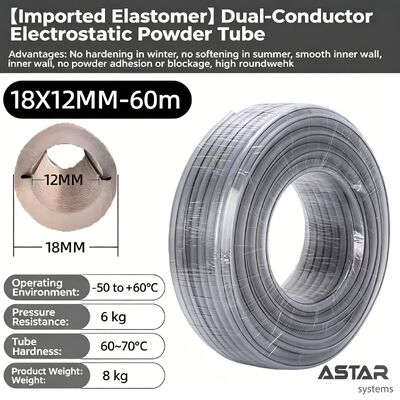 Elastomer Twin-Wire Electrostatic Powder Hose 18*12 19*13 17*11 23*16 25*19 MM for Powder Coating