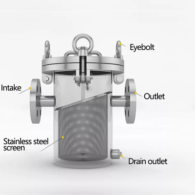ตะแกรงกันสนิม SUS304 Stainless Steel Basket Type Filter Inline Basket Strainer Filter DN-300