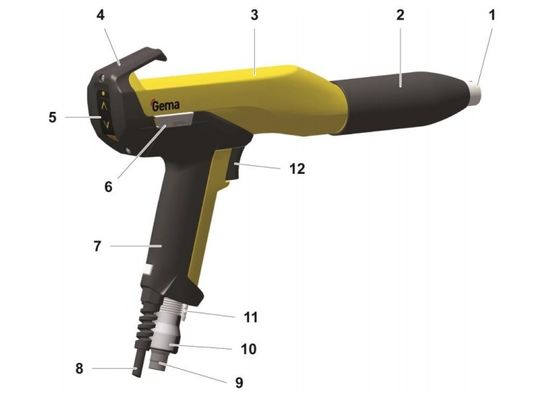 GM03 ปืนมือด้วยจอไฟฟ้าสูง LED สําหรับอุปกรณ์มือ 2 B