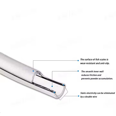 11/16 มิลลิเมตร 105139 12/18 มิลลิเมตร 1001674 10/15 มิลลิเมตร 1001673 POE Anti-Static Conductive Powder Hose OEM ปรับแต่ง