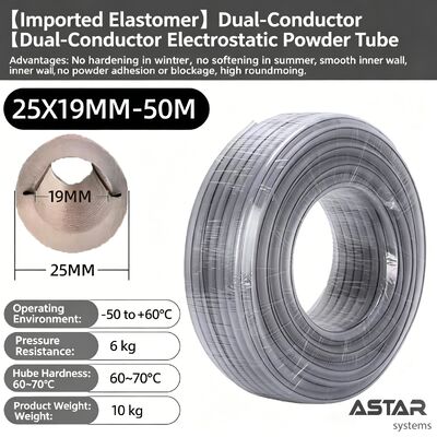 Elastomer Twin-Wire Electrostatic Powder Hose 18*12 19*13 17*11 23*16 25*19 MM for Powder Coating