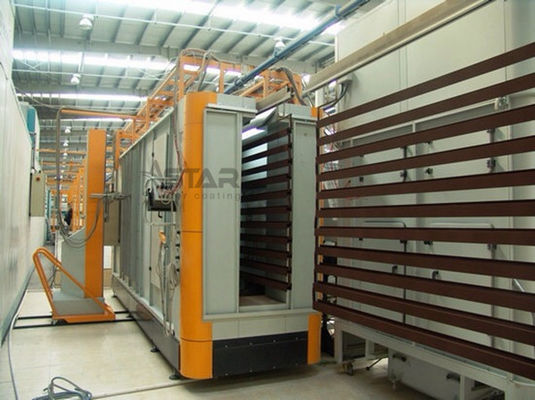 สายเคลือบผงไฟฟ้าสถิตโปรไฟล์อลูมิเนียม