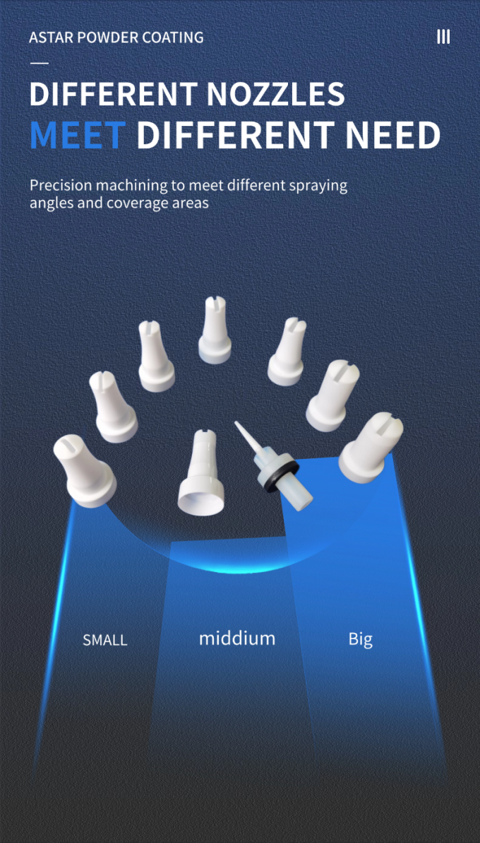 ระบบการบําบัดก่อนอุตสาหกรรม Nozzle สามารถปรับเปลี่ยนสแควร์ Nozzle ล้างน้ําพร้อมการสนับสนุน OEM 7