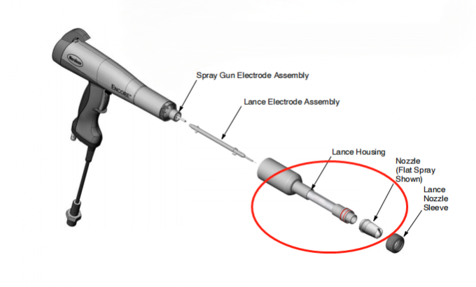 1093605 ปืนพ่นสีฝุ่นขนาด 300 มม. รองรับ OEM แบบกำหนดเอง พื้นผิวขัดเงา ส่วนต่อขยายหัวฉีด 2